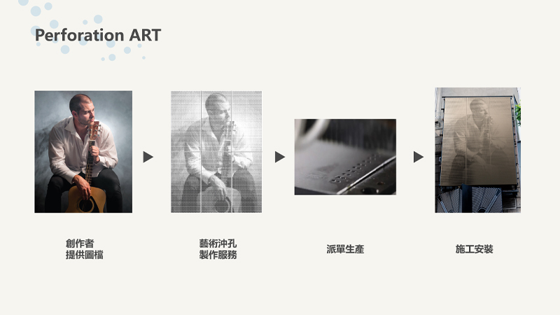 「藝術沖孔」Perforation ART