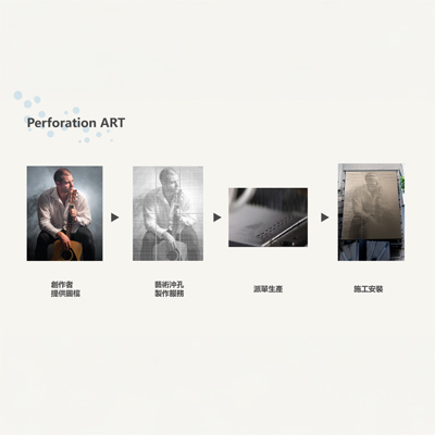 「藝術沖孔」Perforation ART | 將設計變實體，久恩打造沖孔網美學全解方